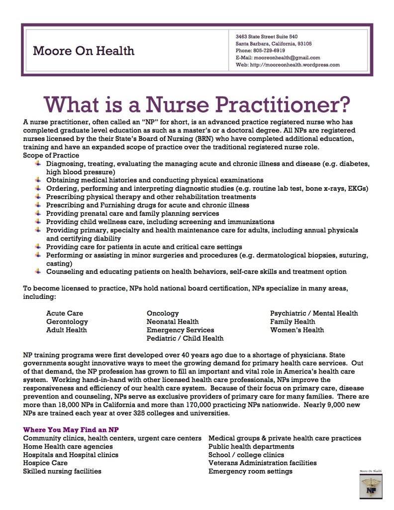                                  Nurse practitioners (NPs) have been delivering primary care                                                     for over 40 years in the United States.