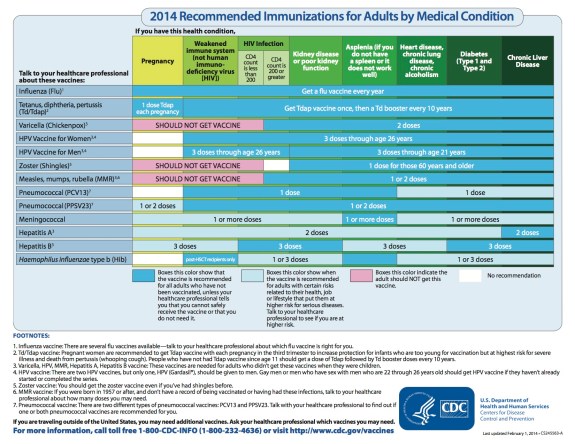 adult-schedule-easy-read22