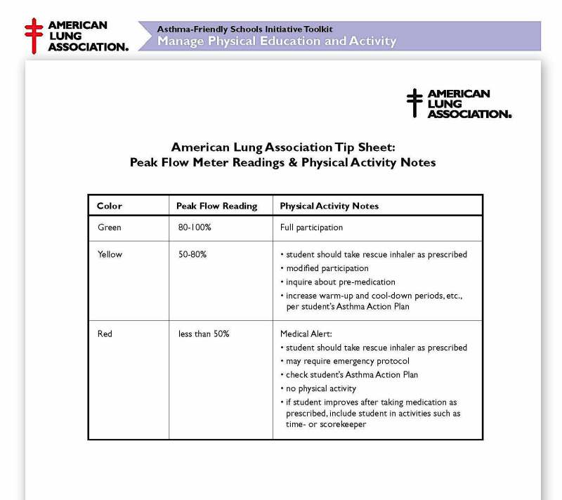 peak-flow-meter-physical-activity