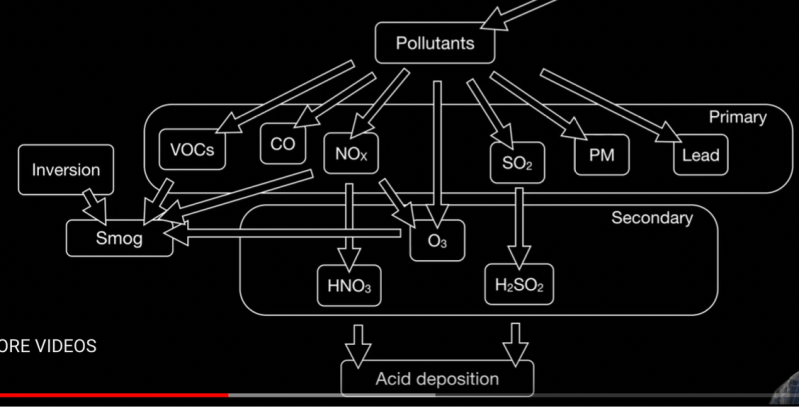 Screen Shot 2019-03-31 at 5.30.49 PM